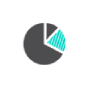 SecurityAssurance
